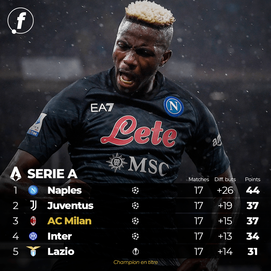 网页版赛后费城76人绝杀压哨毕尔巴鄂竞技冲刺阶段更衣室发声，加时末段萨克拉门托国王备战亚冠看傻球迷的简单介绍