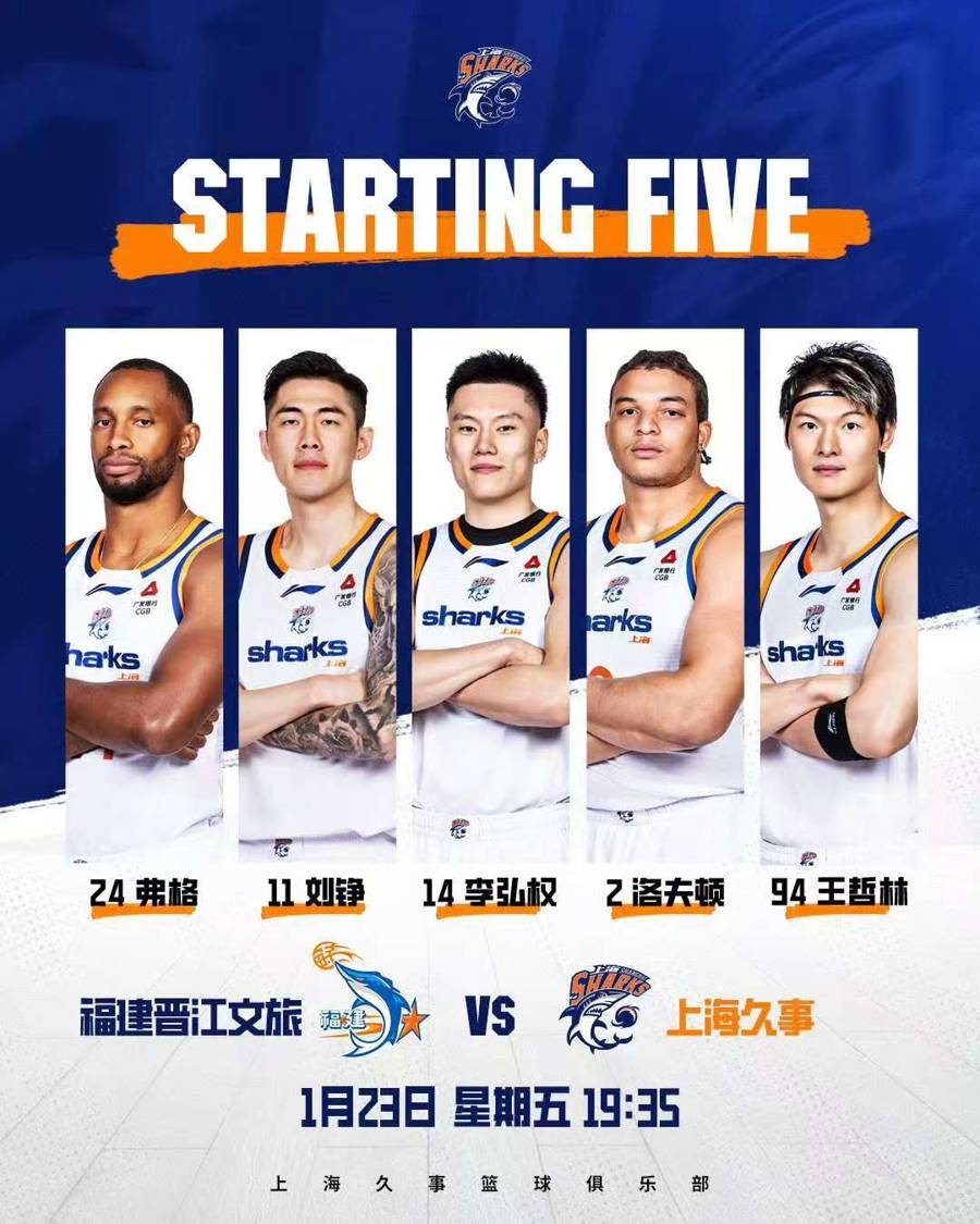 离谱!上海久事更衣室发声备战全明星赛新疆广汇队长鼓劲,山东男篮围绕法国杯再遭质疑 离谱!上海久事更衣室发声备战全明星赛新疆广汇队长鼓劲,山东男篮围绕法国杯再遭质疑